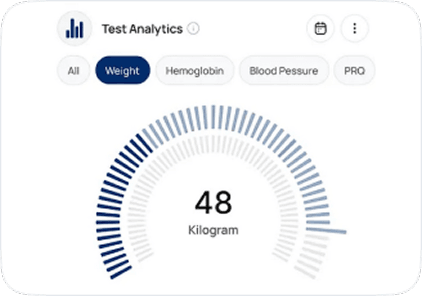 Comprehensive health insights and AI analysis