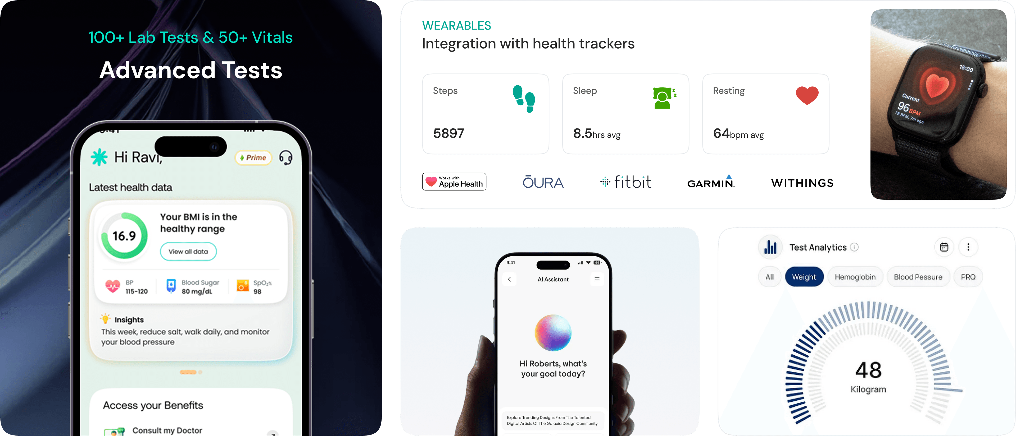 Mykare Health advanced features dashboard showing blood test results, vitals monitoring, and wearable data integration
