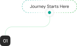 Lab tests journey timeline mobile