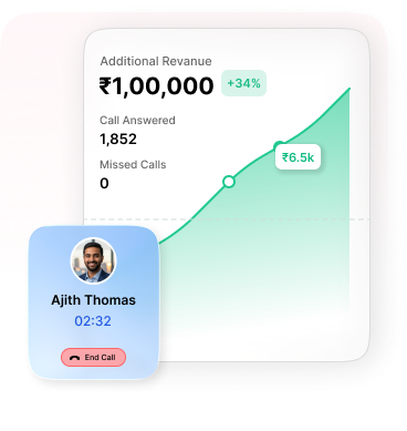 24/7 Outbound Sales Agent